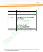 Preview for 113 page of Emerson 6806800M67H Installation And Use Manual