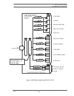 Preview for 44 page of Emerson 7400M Series User Manual