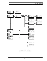 Preview for 62 page of Emerson 7400M Series User Manual