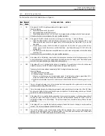 Preview for 65 page of Emerson 7400M Series User Manual