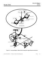 Preview for 49 page of Emerson 755A Instruction Manual