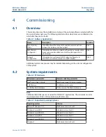 Preview for 35 page of Emerson 781S Reference Manual