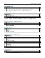 Preview for 58 page of Emerson 781S Reference Manual