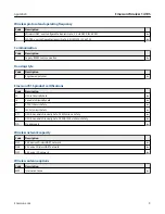 Preview for 62 page of Emerson 781S Reference Manual