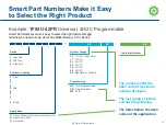 Preview for 10 page of Emerson 80 Series Manual