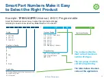 Предварительный просмотр 10 страницы Emerson 80 Series Manual