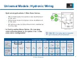 Предварительный просмотр 43 страницы Emerson 80 Series Manual