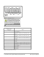 Preview for 24 page of Emerson 818-9010 Installation And Operation Manual