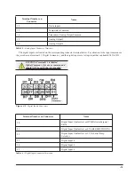 Preview for 25 page of Emerson 818-9010 Installation And Operation Manual