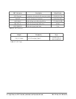 Preview for 34 page of Emerson 818-9010 Installation And Operation Manual