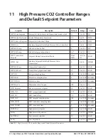 Preview for 46 page of Emerson 818-9010 Installation And Operation Manual