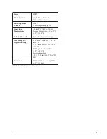 Preview for 55 page of Emerson 818-9010 Installation And Operation Manual