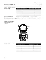 Preview for 22 page of Emerson 8700 Series Reference Manual