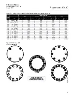 Preview for 31 page of Emerson 8700 Series Reference Manual