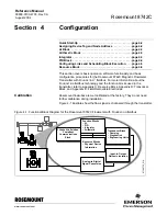 Preview for 40 page of Emerson 8700 Series Reference Manual