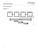 Preview for 45 page of Emerson 8700 Series Reference Manual