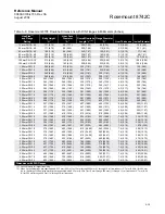 Preview for 89 page of Emerson 8700 Series Reference Manual