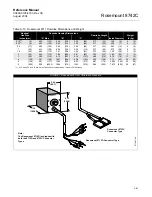 Preview for 91 page of Emerson 8700 Series Reference Manual