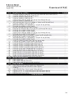 Preview for 95 page of Emerson 8700 Series Reference Manual