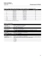 Preview for 113 page of Emerson 8700 Series Reference Manual