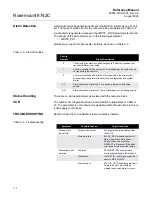 Preview for 122 page of Emerson 8700 Series Reference Manual