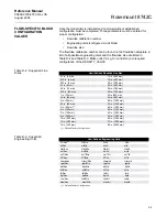 Preview for 125 page of Emerson 8700 Series Reference Manual