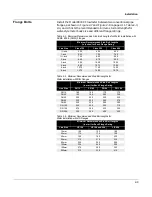 Preview for 19 page of Emerson 8800A Product Manual