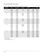 Preview for 26 page of Emerson 8800A Product Manual