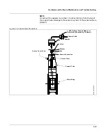 Preview for 97 page of Emerson 8800A Product Manual