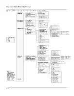 Preview for 134 page of Emerson 8800A Product Manual