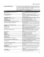 Preview for 139 page of Emerson 8800A Product Manual