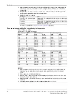 Предварительный просмотр 10 страницы Emerson 903 Installation, Operation And Maintenance Manual