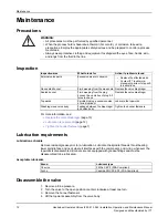 Предварительный просмотр 14 страницы Emerson 903 Installation, Operation And Maintenance Manual