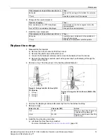 Предварительный просмотр 17 страницы Emerson 903 Installation, Operation And Maintenance Manual