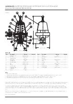 Preview for 2 page of Emerson A36 Installation, Operation And Maintenance Instructions