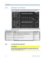 Preview for 48 page of Emerson A6510 Reference Manual