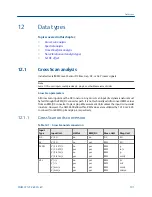 Preview for 105 page of Emerson A6510 Reference Manual