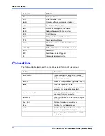 Preview for 10 page of Emerson ACC/ARTM-7221/FC Installation Manual