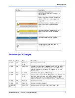 Предварительный просмотр 11 страницы Emerson ACC/ARTM-7221/FC Installation Manual