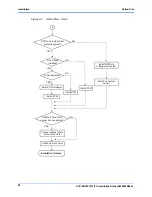 Предварительный просмотр 28 страницы Emerson ACC/ARTM-7221/FC Installation Manual