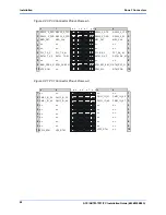 Предварительный просмотр 48 страницы Emerson ACC/ARTM-7221/FC Installation Manual