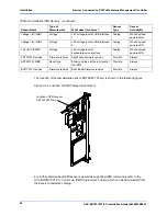 Предварительный просмотр 50 страницы Emerson ACC/ARTM-7221/FC Installation Manual