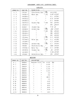 Preview for 8 page of Emerson ADV-1 Service Manual