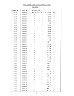 Preview for 9 page of Emerson ADV-1 Service Manual