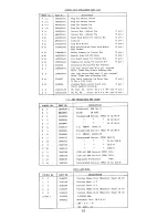 Preview for 12 page of Emerson ADV-1 Service Manual