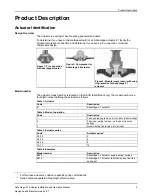 Preview for 7 page of Emerson Advantage 2.1 Installation, Operation And Maintenance Manual