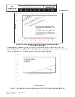 Preview for 8 page of Emerson AE4-1287 R7 Manual