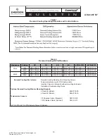 Preview for 13 page of Emerson AE4-1287 R7 Manual