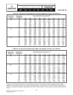 Preview for 14 page of Emerson AE4-1287 R7 Manual