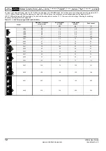 Preview for 12 page of Emerson Affinity User Manual